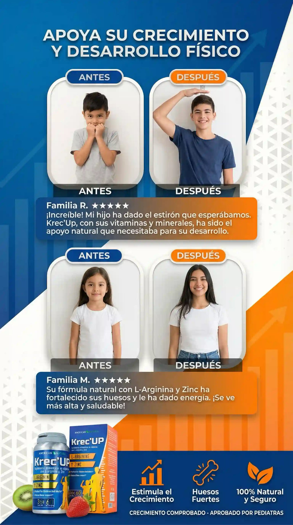 Krec'UP PERÚ: Activador Hormonal de Crecimiento & desarrollo máximo